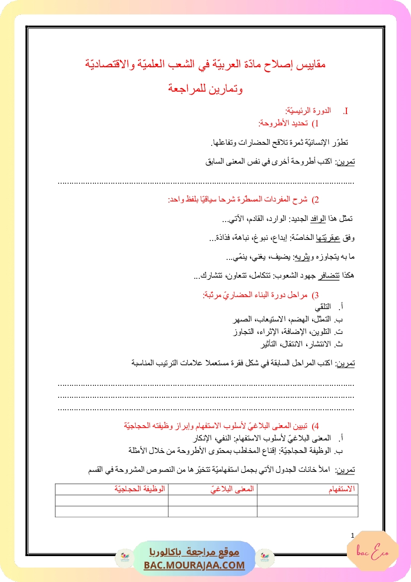 Corrigé principale arabe Bac 2015 – Section eco